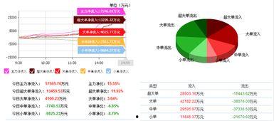 山西证券最新爆料新闻,揭秘公司重大战略布局与未来发展动向
